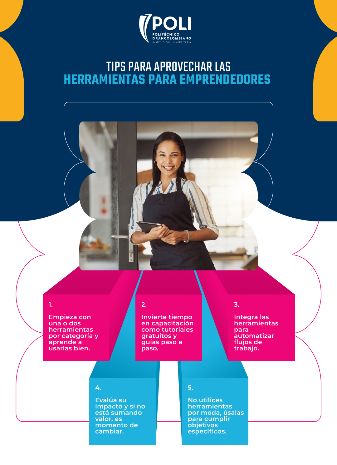 Infografía herramientas emprendedores