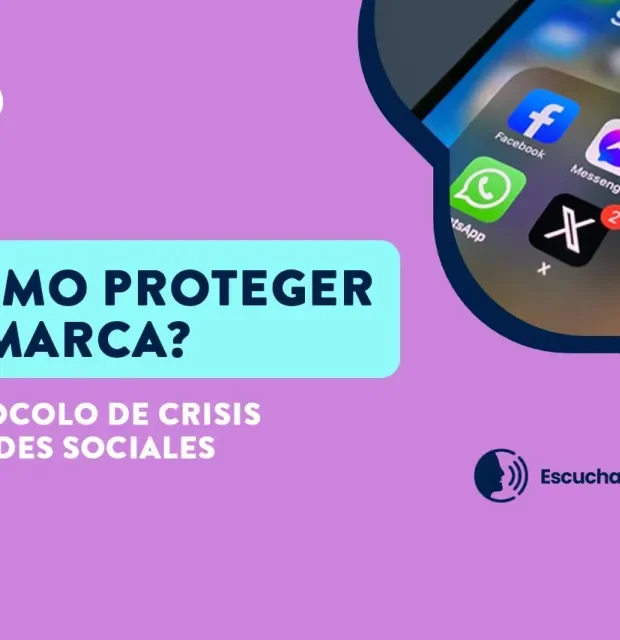Protocolo ante crisis en redes sociales