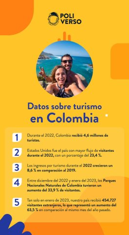 datos de turismo