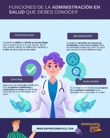 Funciones de un administrador en salud