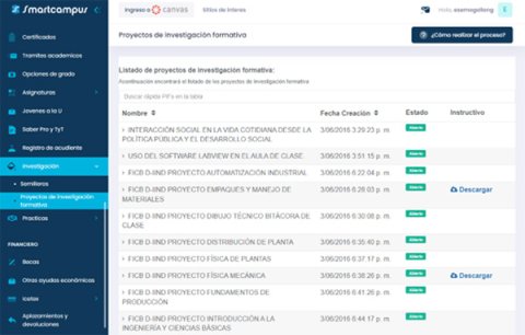 Proyectos de investigación SmartCampus